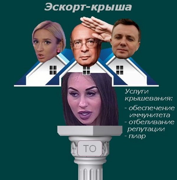 Приколы о Дом-2 (17.09.2017)