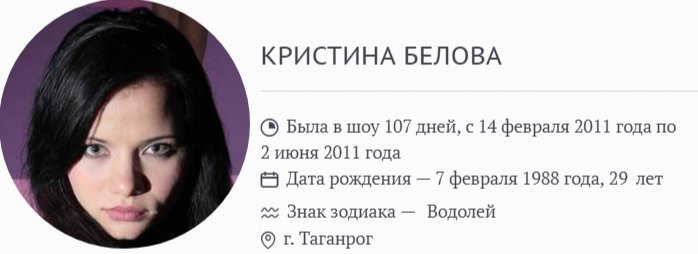 Жизнь после телестройки: Кристина Белова