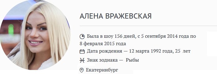 Жизнь после телестройки: Алена Вражевская