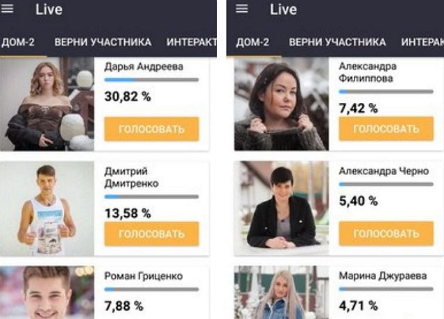 Мнение: Девочки про запас?