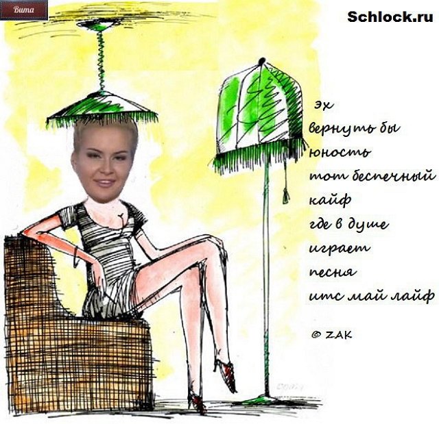 Приколы о Дом-2 (6.04.2018)