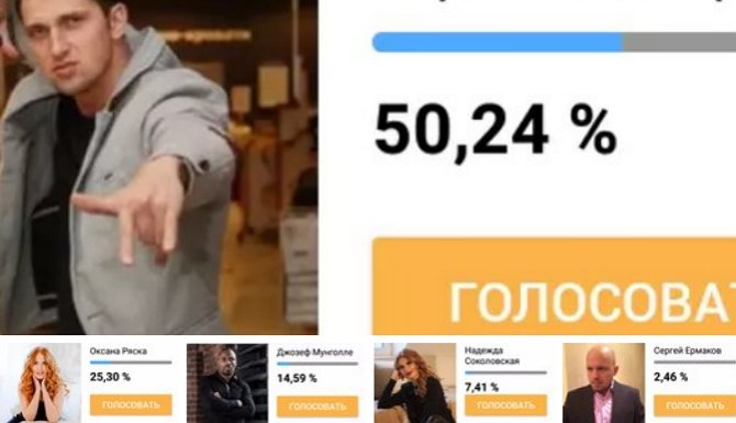 Мнение: Не все «топчики» хотят назад на проект?