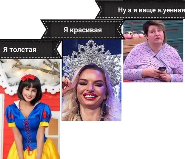 Приколы о Дом-2 (14.12.2018)