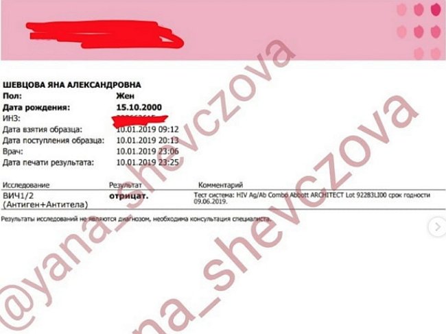 Яна Шевцова показала результаты анализов