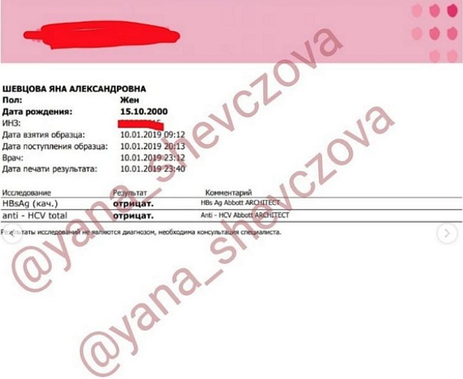 Яна Шевцова показала результаты анализов