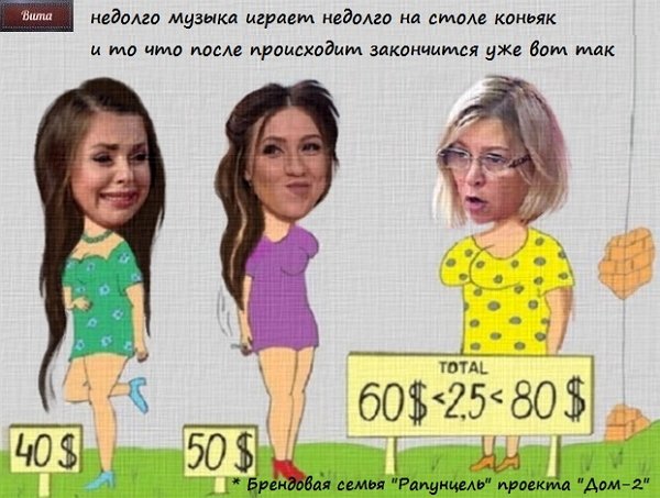 Приколы о Дом-2 (20.11.2019)