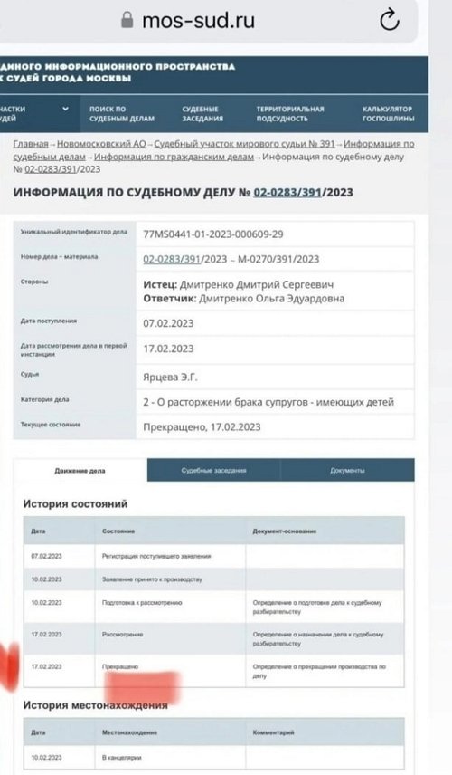 Мнение о событиях на Доме-2 (19.02.2023) Мнение о событиях на Доме-2 (19.02.2023)