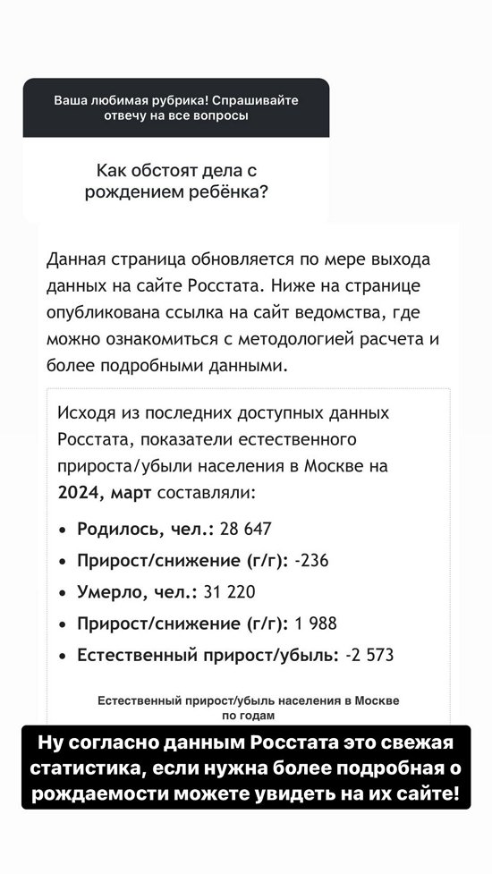 Надежда Ермакова: Приедем вместе на несколько дней...