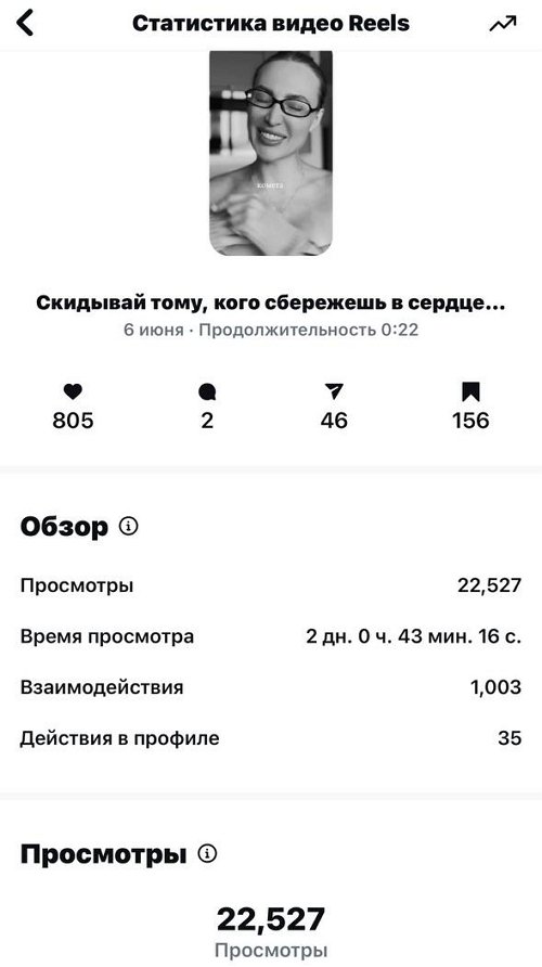 Лиза Полыгалова: Первые результаты пошли! Лиза Полыгалова: Первые результаты пошли!
