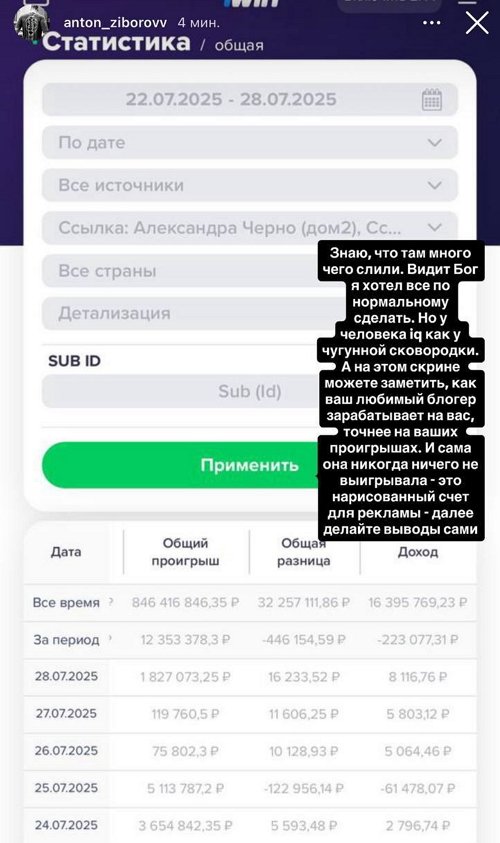 Антон Зиборов раскрыл обман Александры Черно Антон Зиборов раскрыл обман Александры Черно