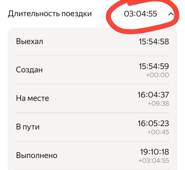 Ольга Ветер: Домашние дела - это тоже работа!