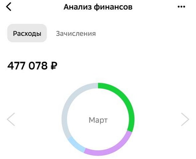 Катя Квашникова: Не хотела я выносить это наружу