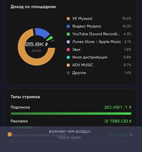 Клавдия Безверхова: Оказывается, я популярна в ВК Клавдия Безверхова: Оказывается, я популярна в ВК